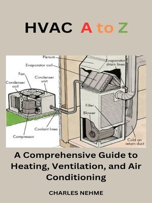 cover image of HVAC a to Z